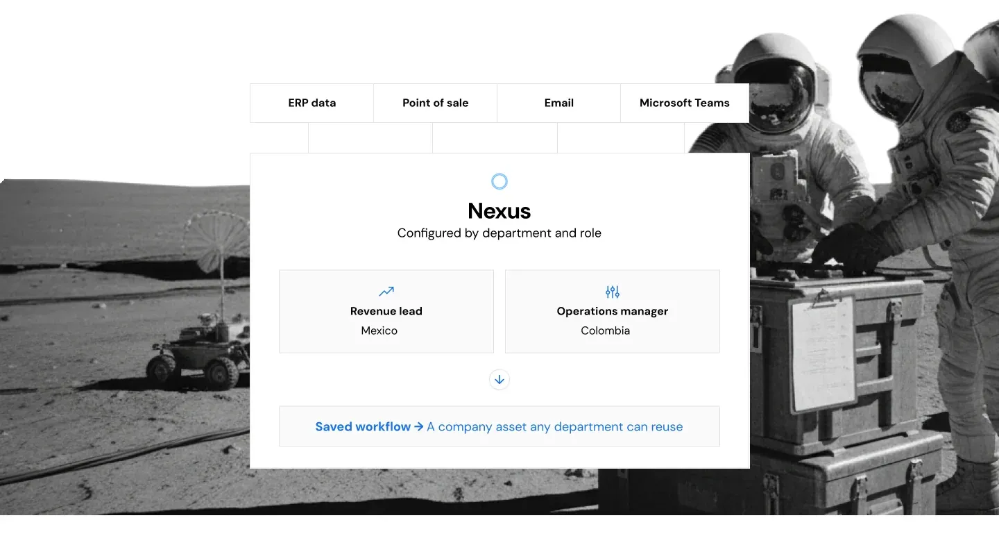 Nexus workspace architecture, set over a photo of astronauts working at equipment cases on the lunar surface: ERP data, point of sale, email and Microsoft Teams feeding one governed workspace configured by department and role, where a revenue lead in Mexico and an operations manager in Colombia save workflows as company assets any department can reuse