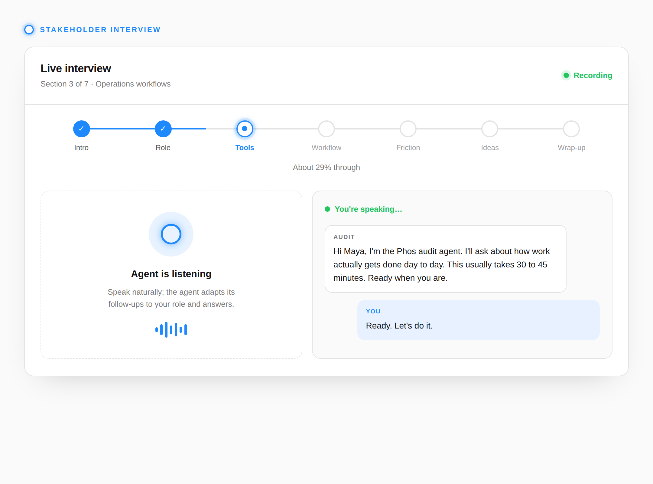 A live voice interview: a seven-section progress stepper, an agent-is-listening panel with a waveform, and the transcript of the agent greeting a stakeholder.